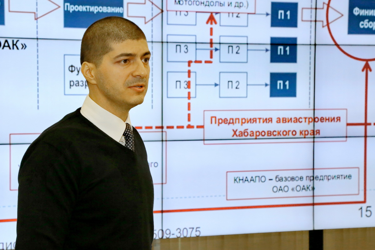 Изображение карусели